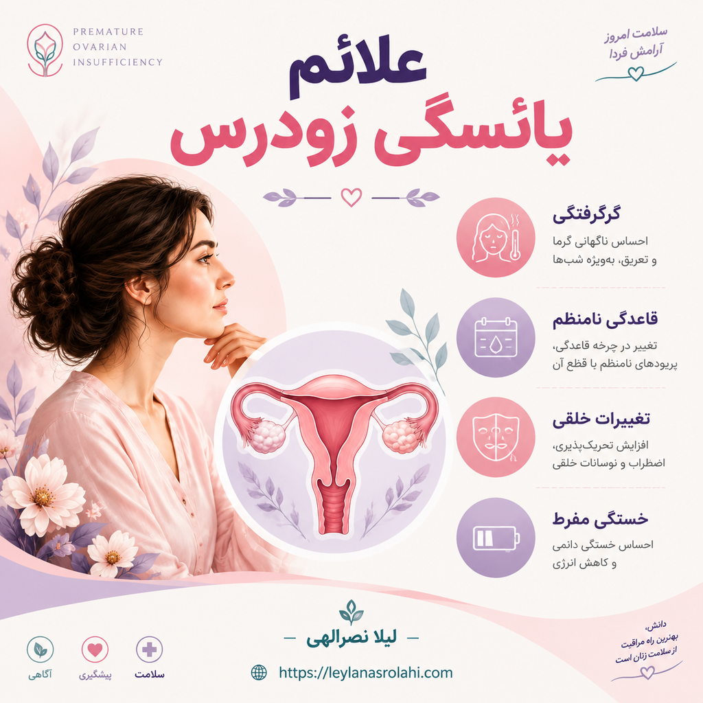علائم یائسگی زودرس