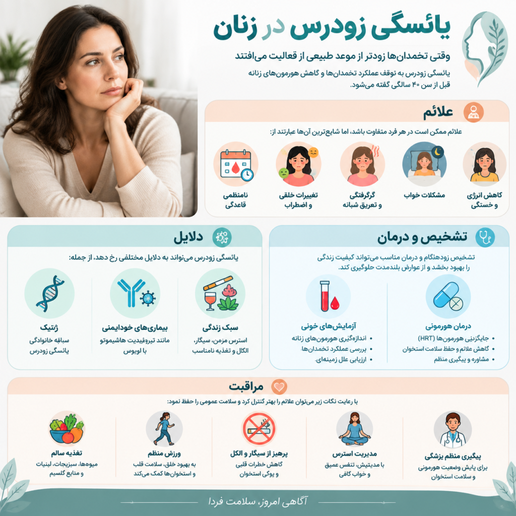 راهنمای کامل شناخت یائسگی زنان و دختران